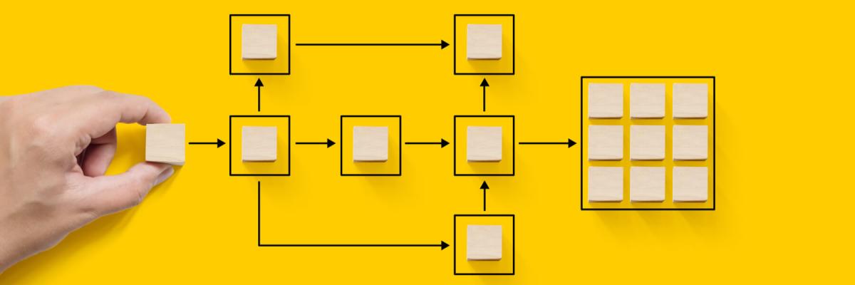 a workflow diagram to show a document workflow